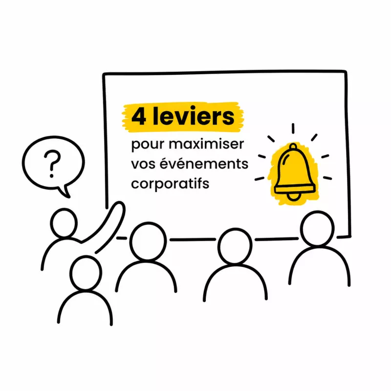 Quel rendement organisationnel tirez-vous de vos événements corporatifs?