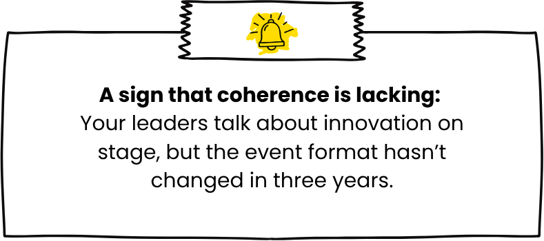 A sign that coherence is lacking Your leaders talk about innovation on stage, but the event format hasn’t changed in three years. (3)