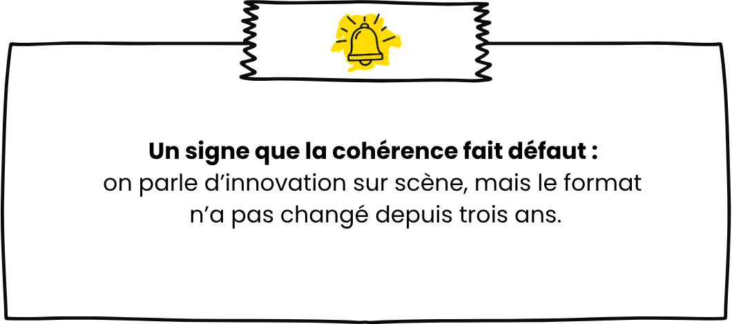 Un signe que la cohérence faut défaut